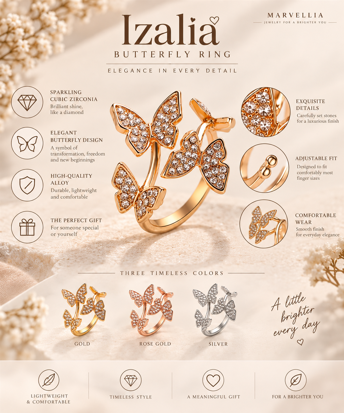 Izalia Ring